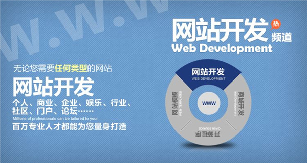 企業(yè)網站建設 企業(yè)網站建設